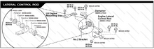Load image into Gallery viewer, MR2 SW20 Chassis Quick Reference Chart
