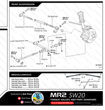 Load image into Gallery viewer, MR2 SW20 Chassis Quick Reference Chart