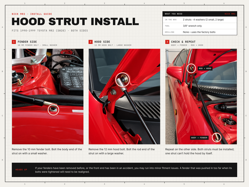 SW20 MR2 hood strut install guide: 1) body end on the 10 mm fender bolt with a small washer, 2) rod end on the 12 mm hood bolt with a large washer, 3) repeat on the other side