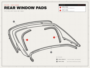 SW20 MR2 rear window parts diagram: pads No.2 (75956-17010) and No.3 (75957-17020) are in this set; the C-roof trim molding and the outside lower moulding are not included