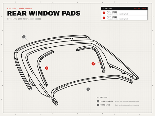 SW20 MR2 rear window parts diagram: pads No.2 (75956-17010) and No.3 (75957-17020) are in this set; the C-roof trim molding and the outside lower moulding are not included