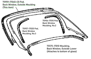 91-99 MR2 Rear C-trim lower molding set