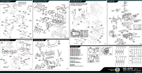 Full 3S-GTE Gen 5 quick reference chart with exploded engine diagrams and torque values (blurred in preview)