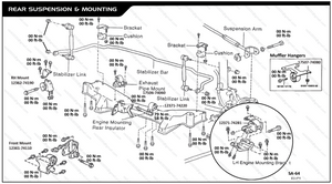 MR2 SW20 Chassis Quick Reference Chart